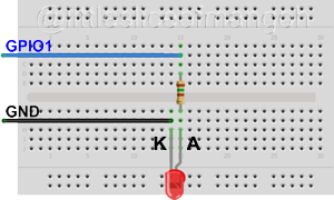 Breadboard layout